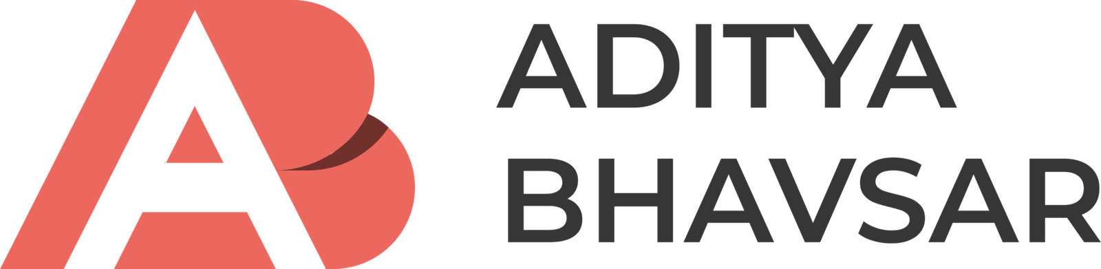 Aditya Bhavsar